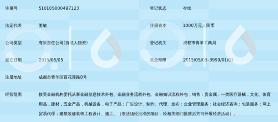成都大盈家金融服務(wù)外包 知識(shí)流程外包的實(shí)踐與行業(yè)定位